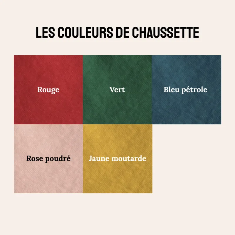 Chaussette de Noël personnalisée