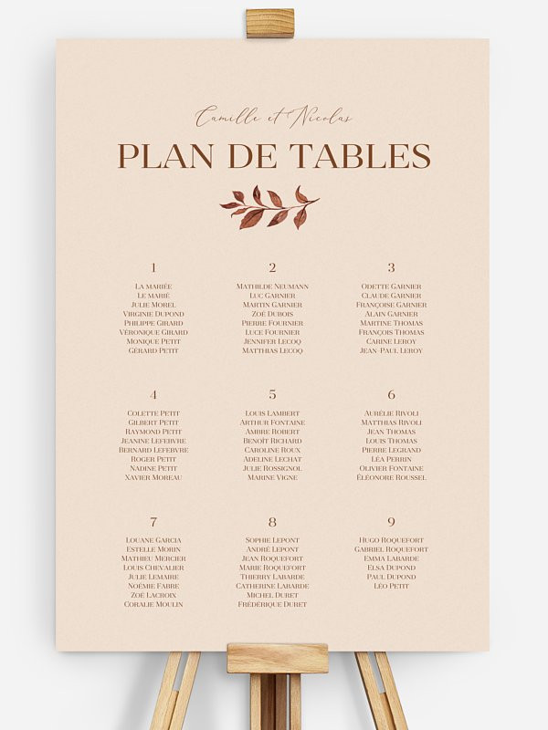 Plan de tables